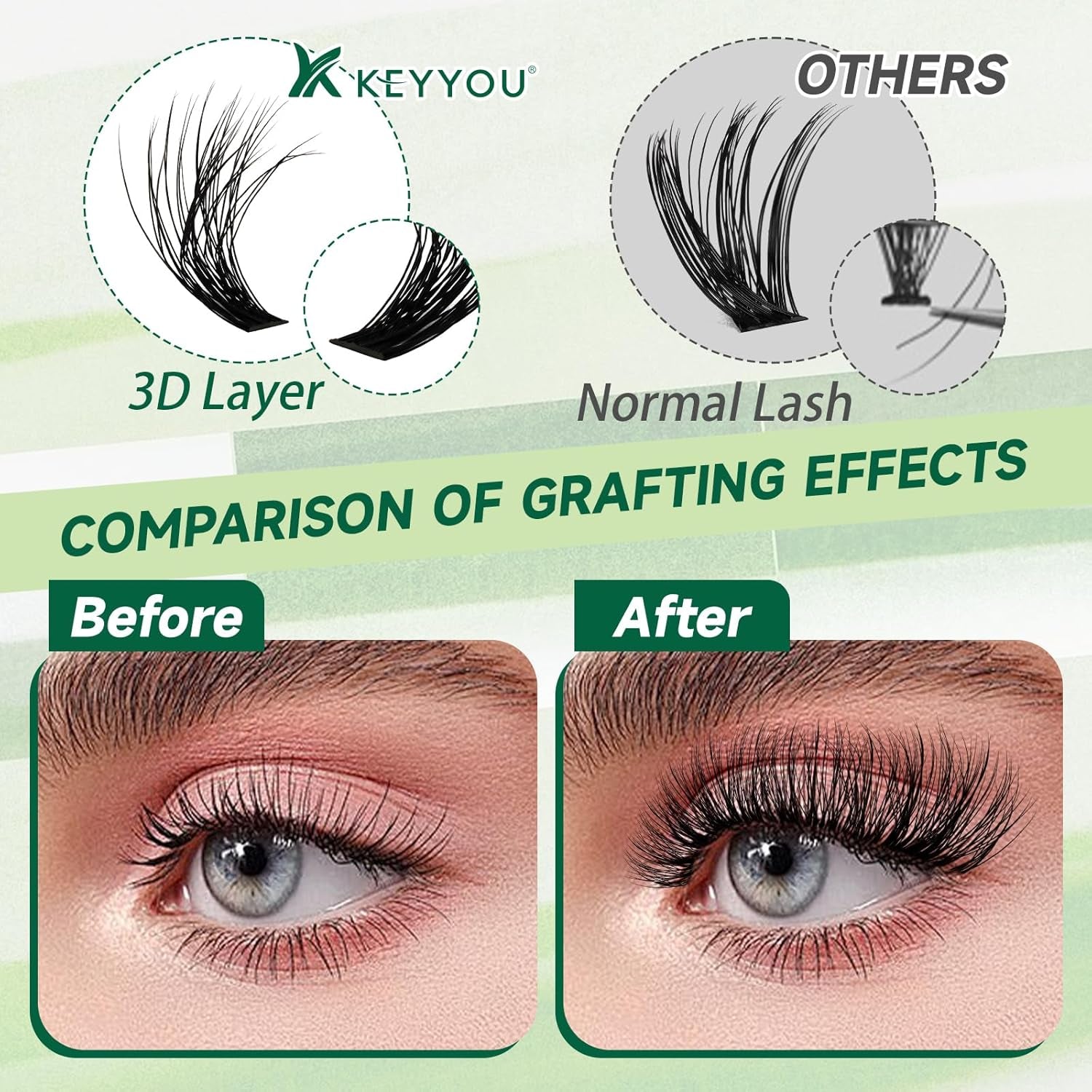 Lash Extension Kit 3D Effect  Lash Clusters Kit 280Pcs D Curl 9-18MIX Eyelash Extension Kit with Lash Bond and Seal,Tweezers,Remover and Brush for Fluffy（3D-40D-D-9-18Mix）