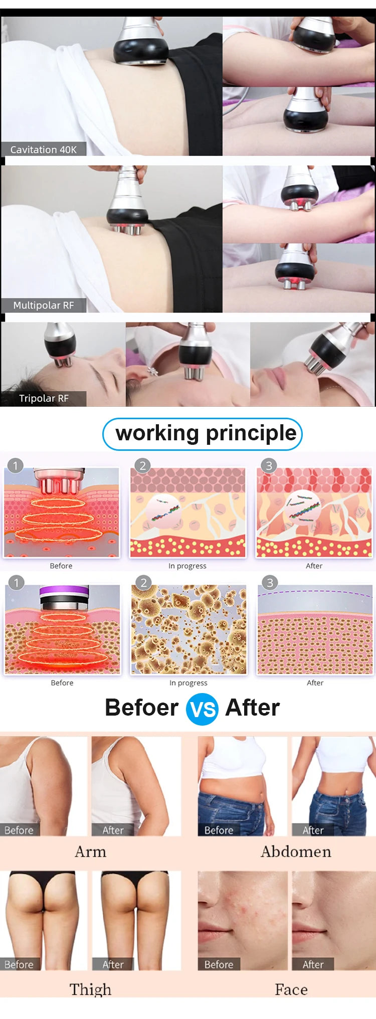 3 In 1 Beauty Body Slimming Massager Cavitation Machine Multi-Functional Device Face Body Tightening Lifting Spa Skincare Tool